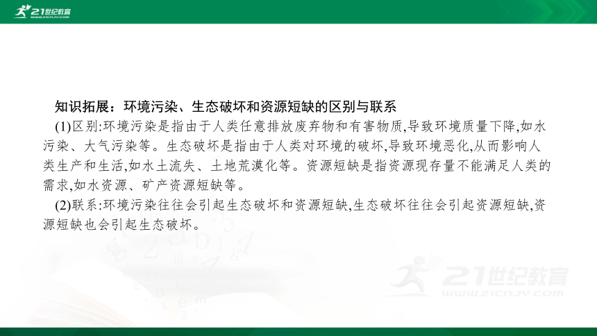 【课件】第四单元  第四节 走可持续发展之路 地理-鲁教版-必修第二册（共35张PPT）