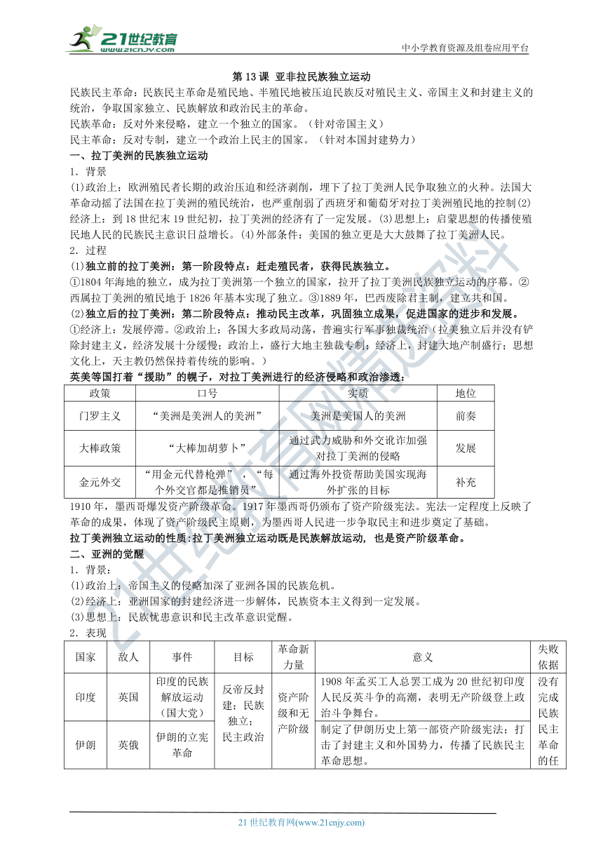 第13课 亚非拉民族独立运动  知识单提纲 —2022高中统编历史一轮复习提纲