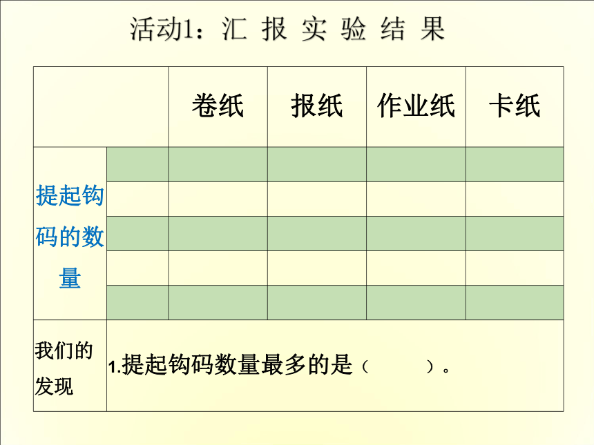 粤教粤科版（2017秋）一年级下册科学课件-10.让纸张更结实 （课件共15张PPT）