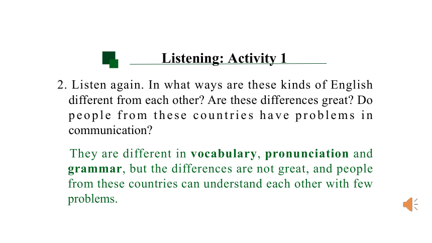 人教版（2019）必修一 Unit5 Languages around the World Listening and Talking-课件（共28张ppt）