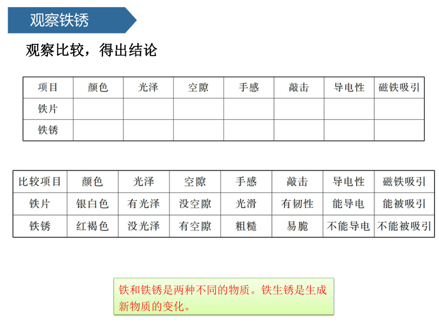 青岛版（六三制2017秋） 五年级下册22.铁生锈 （课件13ppt）