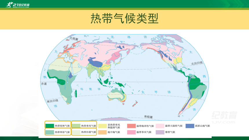 3.4.1世界的气候-课件（共43张PPT）