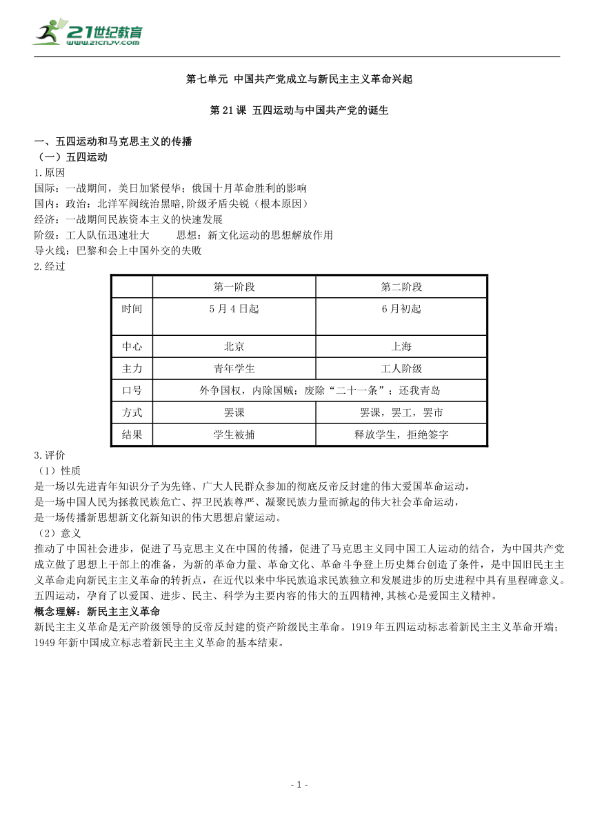 第21课 五四运动与中国共产党的诞生 知识单提纲 —2022高中统编历史一轮复习提纲