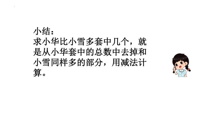 人教版一年级下册数学  2. 20以内的退位减法 解决问题课件(共22张PPT)