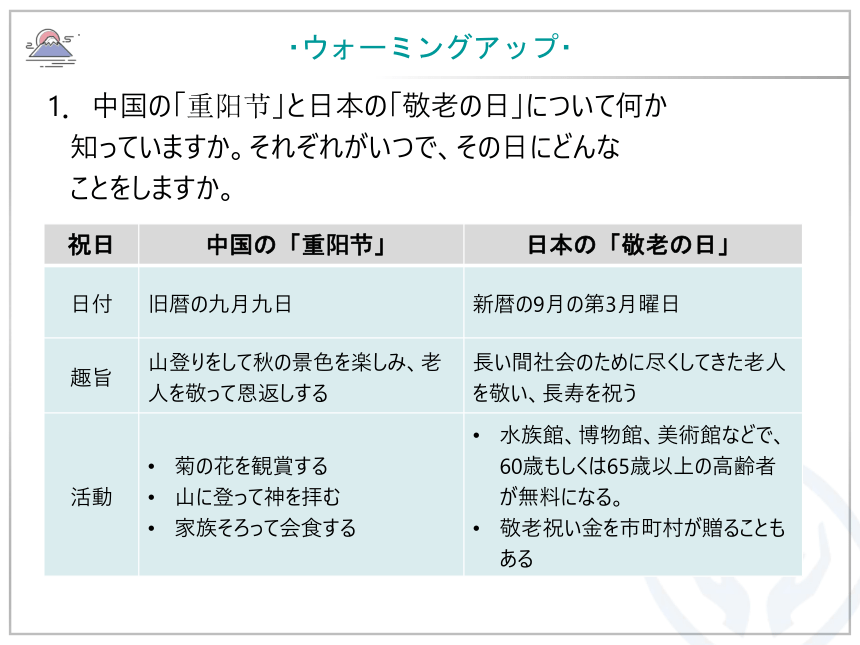 第3课 高齢化社会とわたしたち 课件（53张）