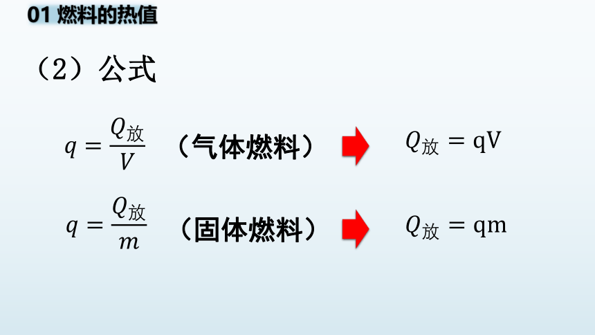 14.2 热机的效率课件(共23张PPT)2022-2023学年人教版物理九年级全一册