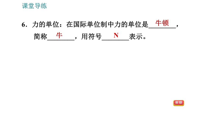 人教版八年级下册物理习题课件 第7章 7.1.1   力（28张）