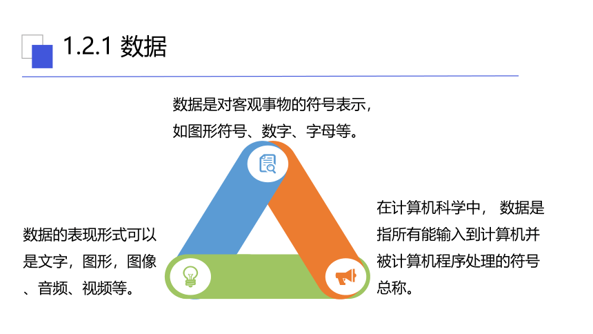 -2020-2021学年高中信息技术浙教版（2019）必修1  1.2 数据、信息与知识 课件（19张PPT）