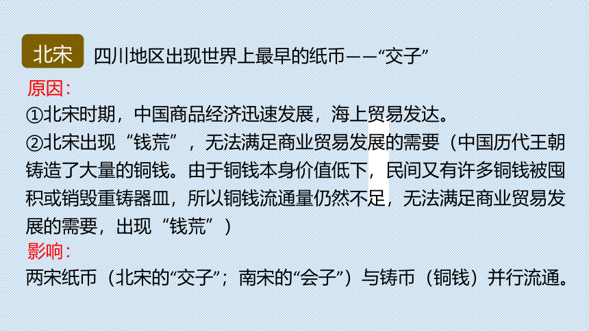 选择性必修1第15课 货币的使用与世界货币体系的形成课件（共27张ppt）