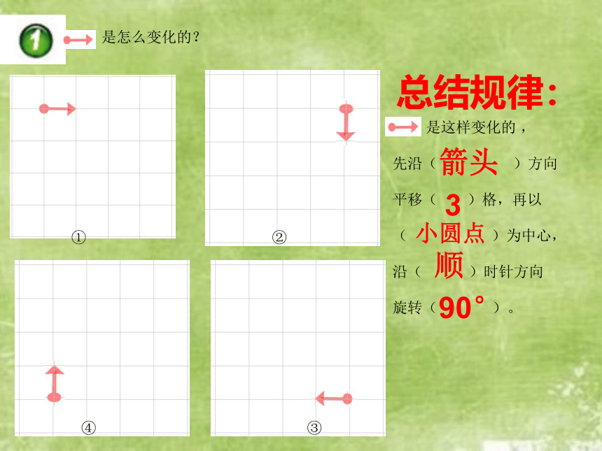 2.5 探索规律 （课件）数学五年级上册   西师大版(共18张PPT)