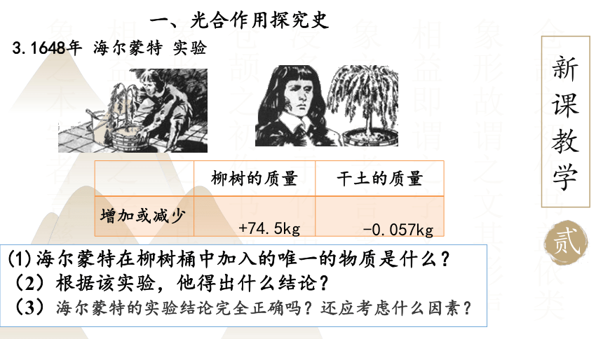 3.5.1 光合作用课件(共20张PPT+内嵌视频1个)北师大版七年级生物上册