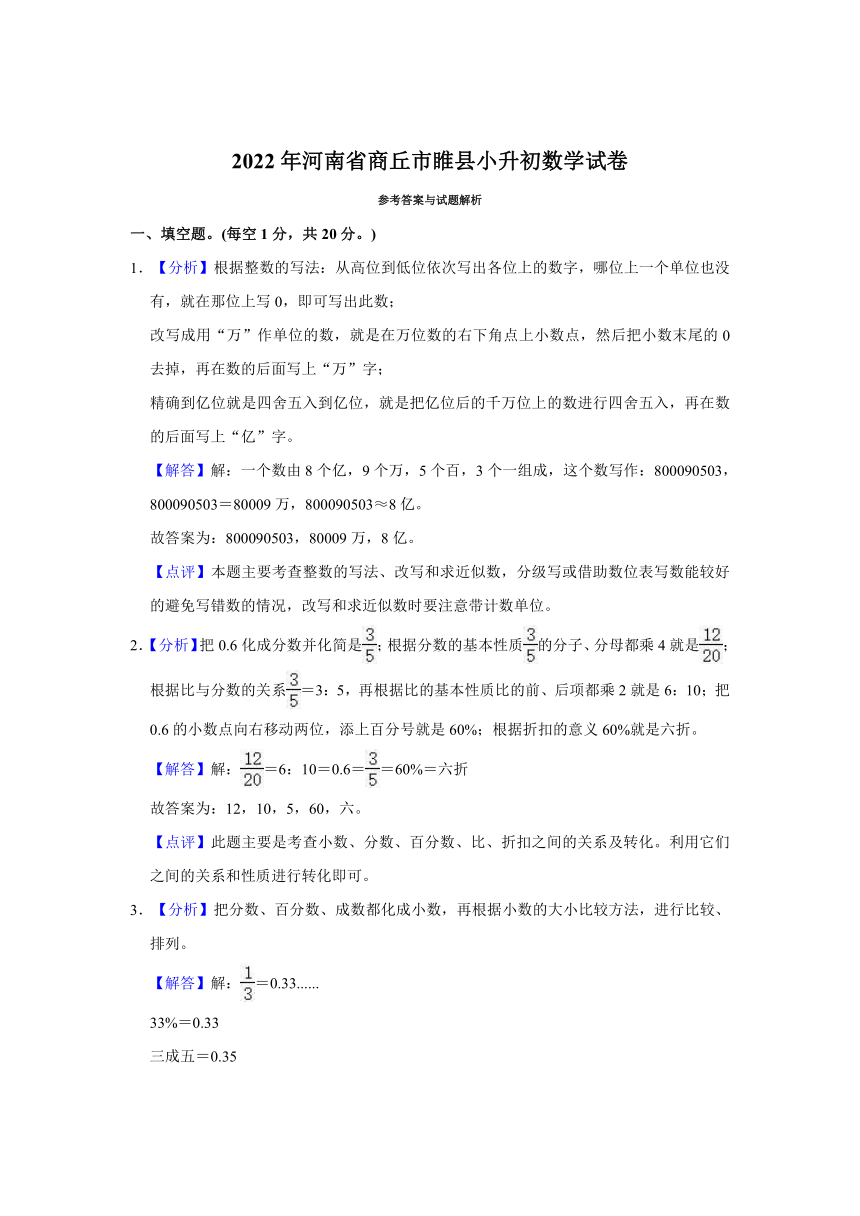 2022年河南省商丘市睢县小升初数学试卷（含答案）