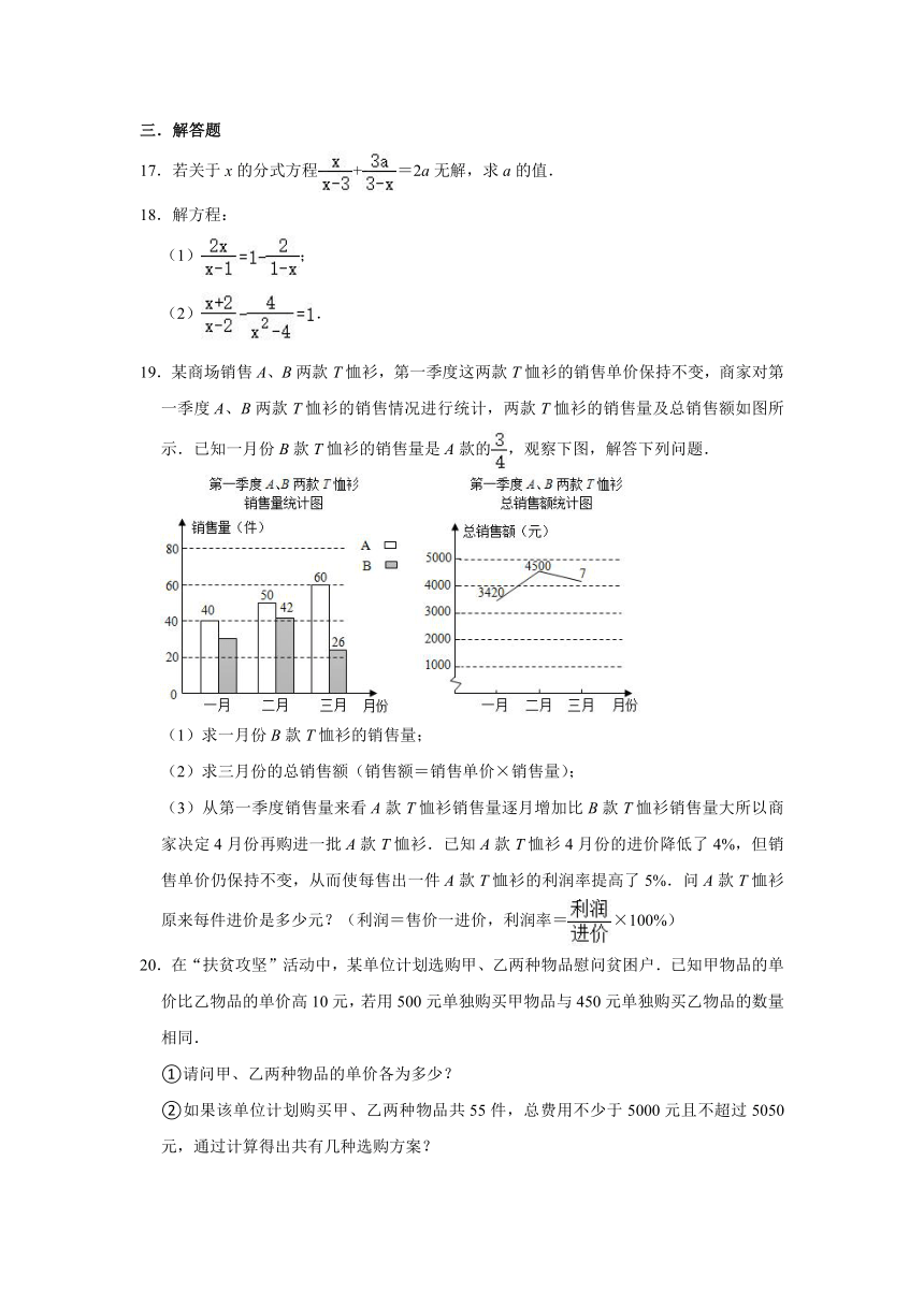 苏科版八年级数学下册10.5分式方程同步练习题（含解析）