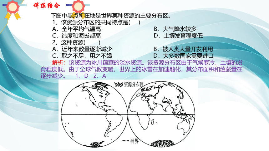 1.1自然资源与人类活动（共40张ppt）