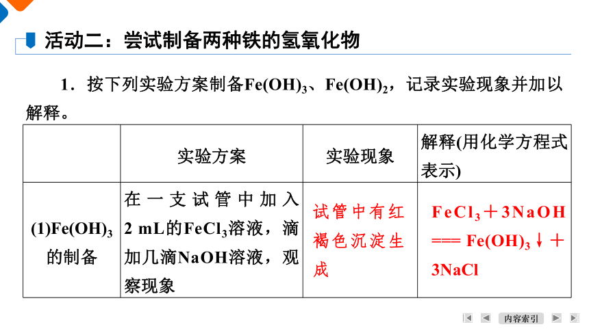 3.1 铁及其化合物 课件 2023-2024学年高一上学期化学人教版（2019）必修第一册