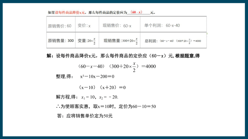 北师大版九年级上册第二章2.6一元二次方程应用利润问题课件（25张）