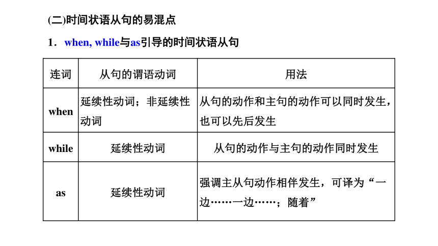 高考专区  二轮专题 重难语法课（6）——状语从句课件（31张）