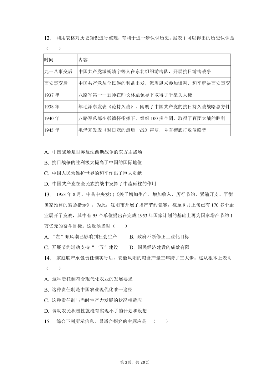 2023年江西省南昌市中考历史二模试卷（含解析）