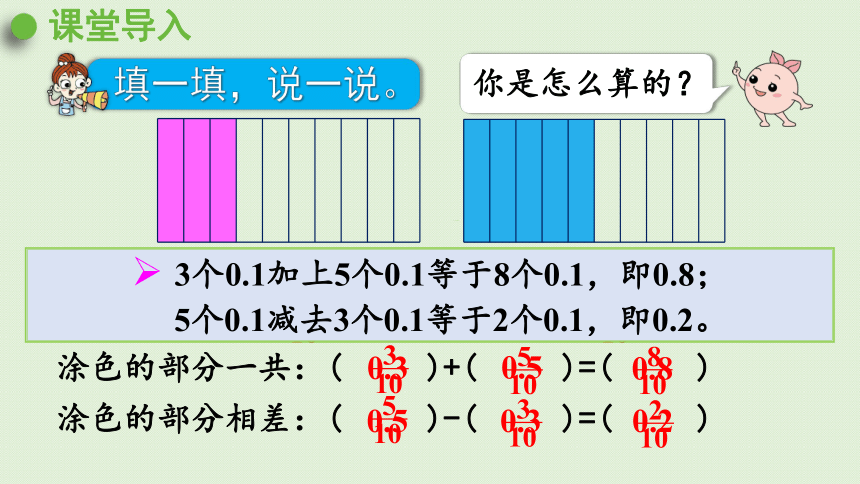 五年级下册数学  6.1同分母分数加、减法  人教版  课件(22张PPT)