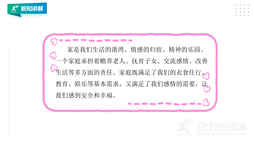 五年级道德与法治下册2.让我们的家更美好 第一课时 课件（20张PPT+视频）