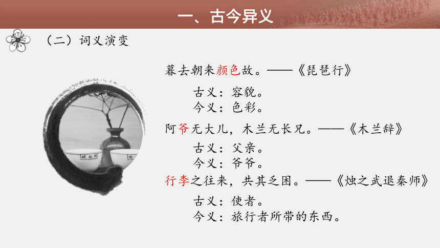 高中语文统编版必修上册第八单元第四课时《词语家族的光辉岁月》教学课件（26张PPT）