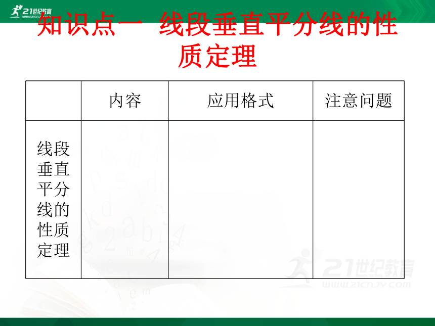 10.4 线段的垂直平分线课件（共19张PPT）