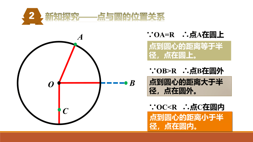 2022-2023学年青岛版数学七年级下册13.3圆 课件(共22张PPT)