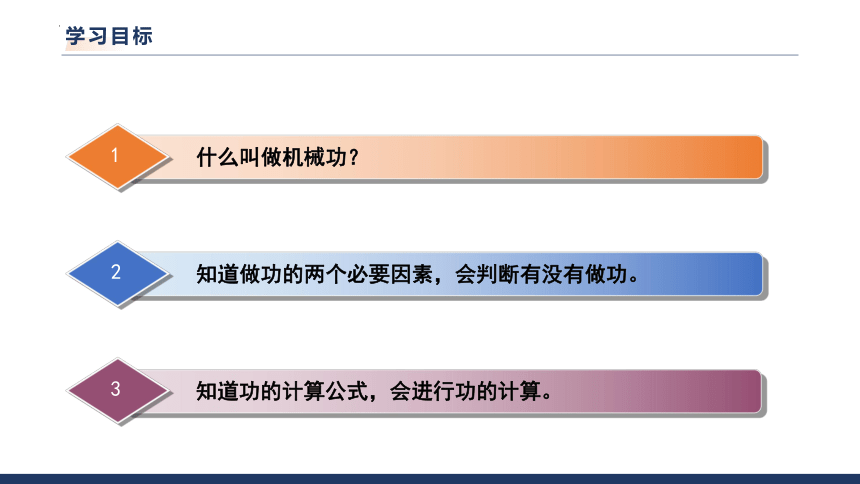 10.3做功了吗 教学课件 (共25张PPT) 2022-2023学年沪科版物理八年级