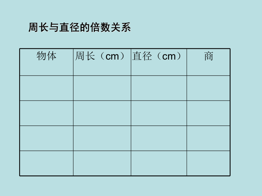 冀教版小学数学六上 4.1.1探索圆的周长公式 课件(共19张PPT)