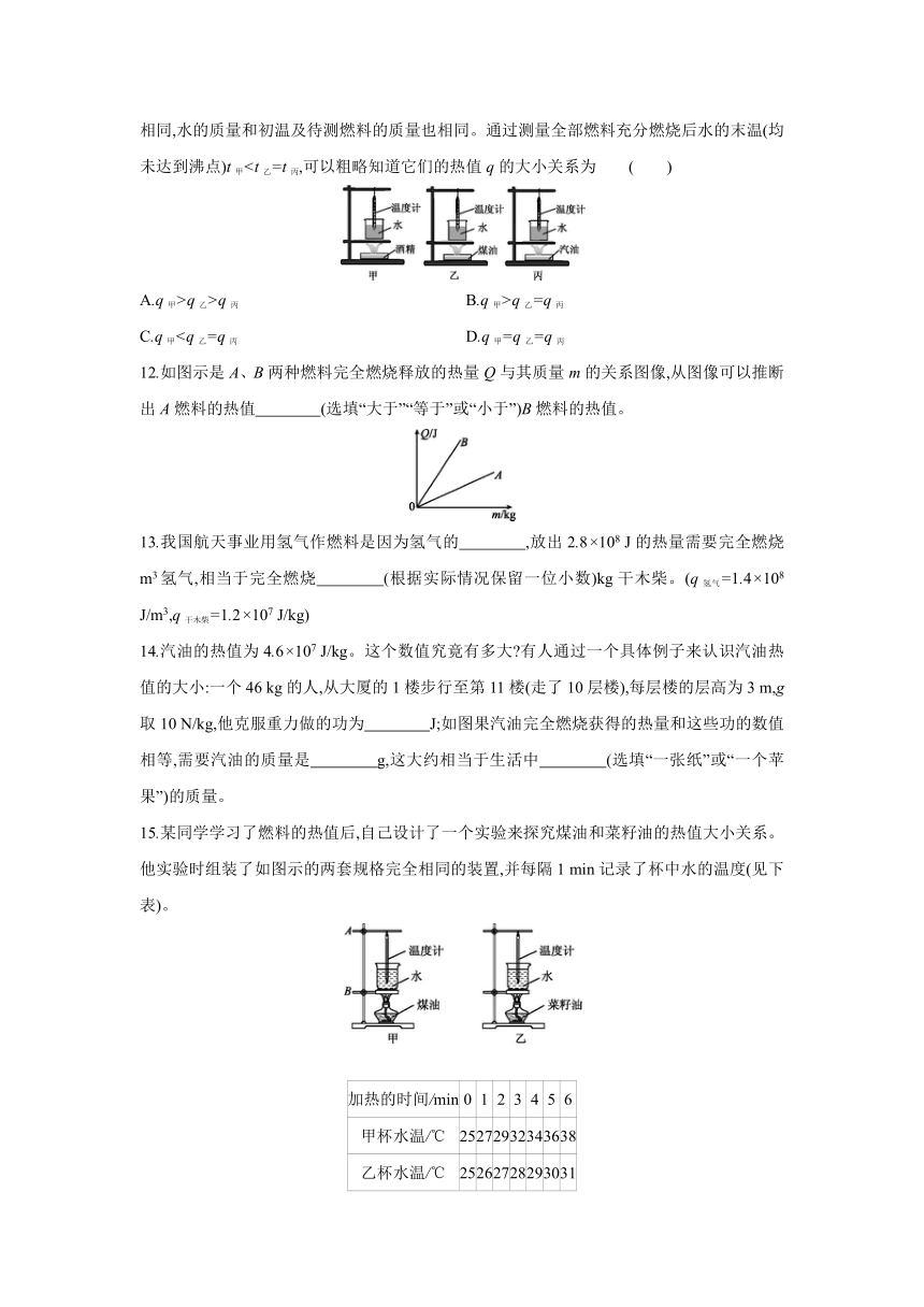 粤沪版物理九年级上册同步练习：12.2　热量与热值（Word有答案）