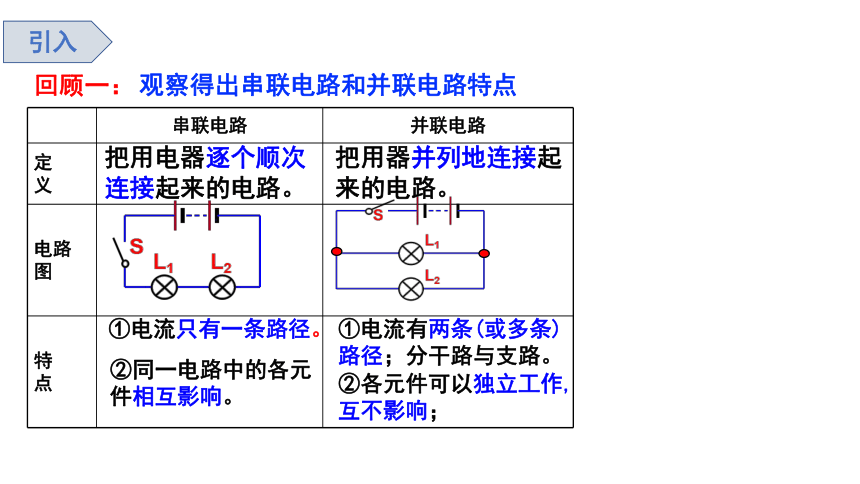 4.7电路分析与应用(课件 17张PPT)