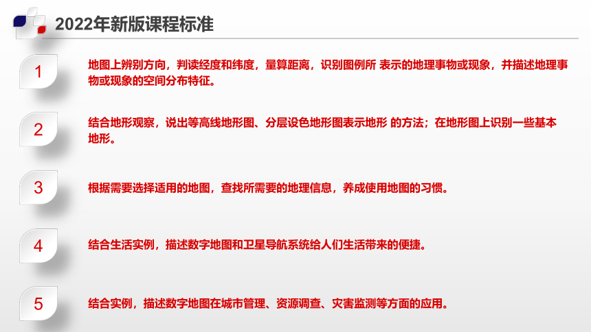 【新课标】1.2  地图【2022-2023中图版七上地理高效课件】(共56张PPT)