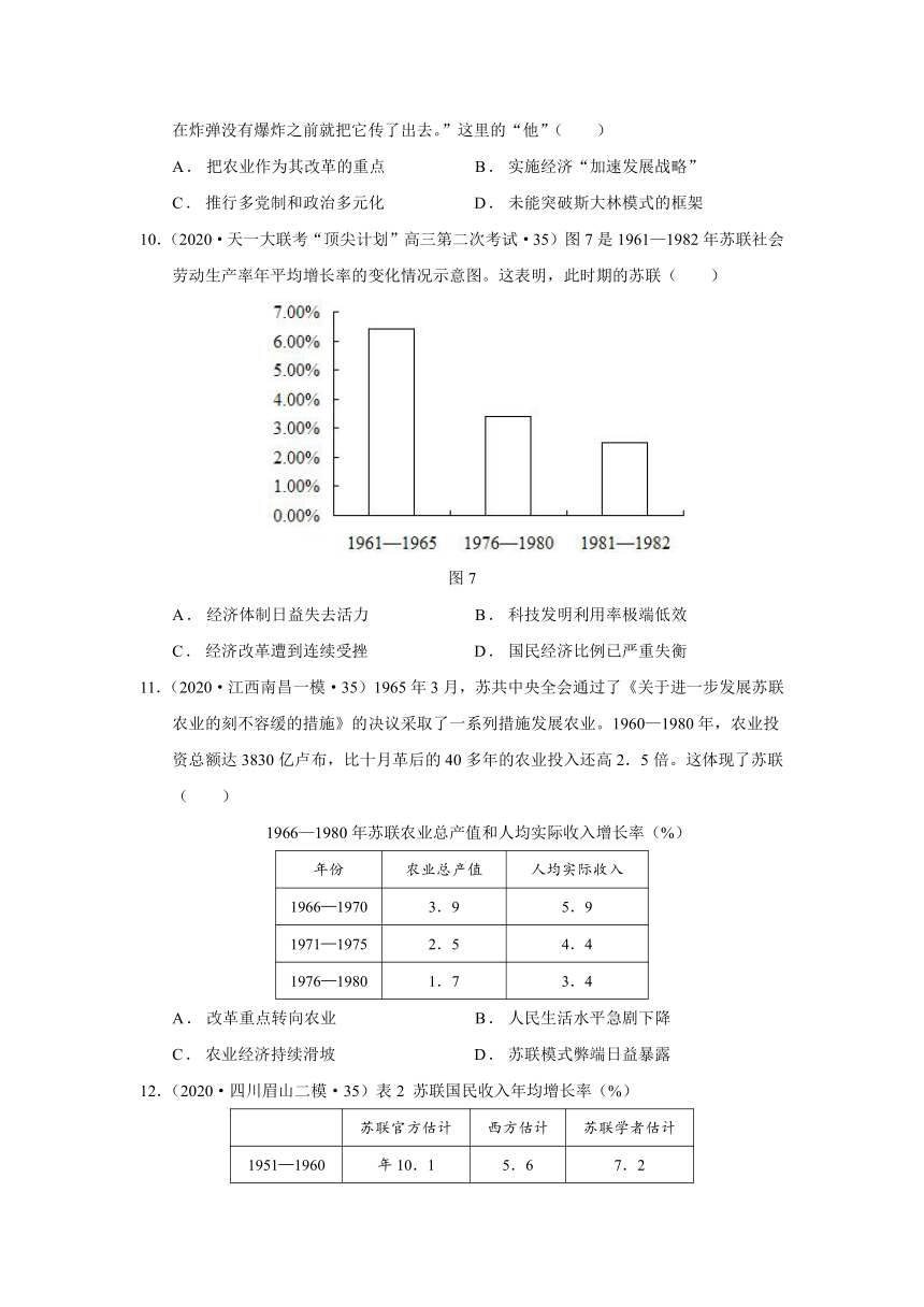 2022届山东省高考历史一轮专题26 社会主义国家的发展和世界殖民体系的瓦解与新兴国家的发展复习题（word版含解析）