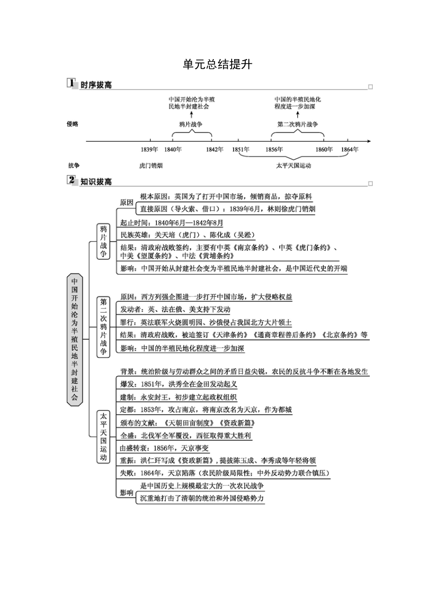 部编版历史八年级上册同步学案：第一单元 中国开始沦为半殖民地半封建社会  总结提升（含答案）