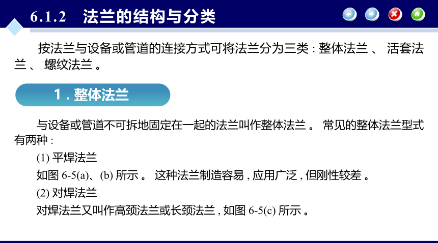 第6章 容器零部件_1同步课件 (共47张PPT) 化工设备机械基础（第八版）（大连理工版）