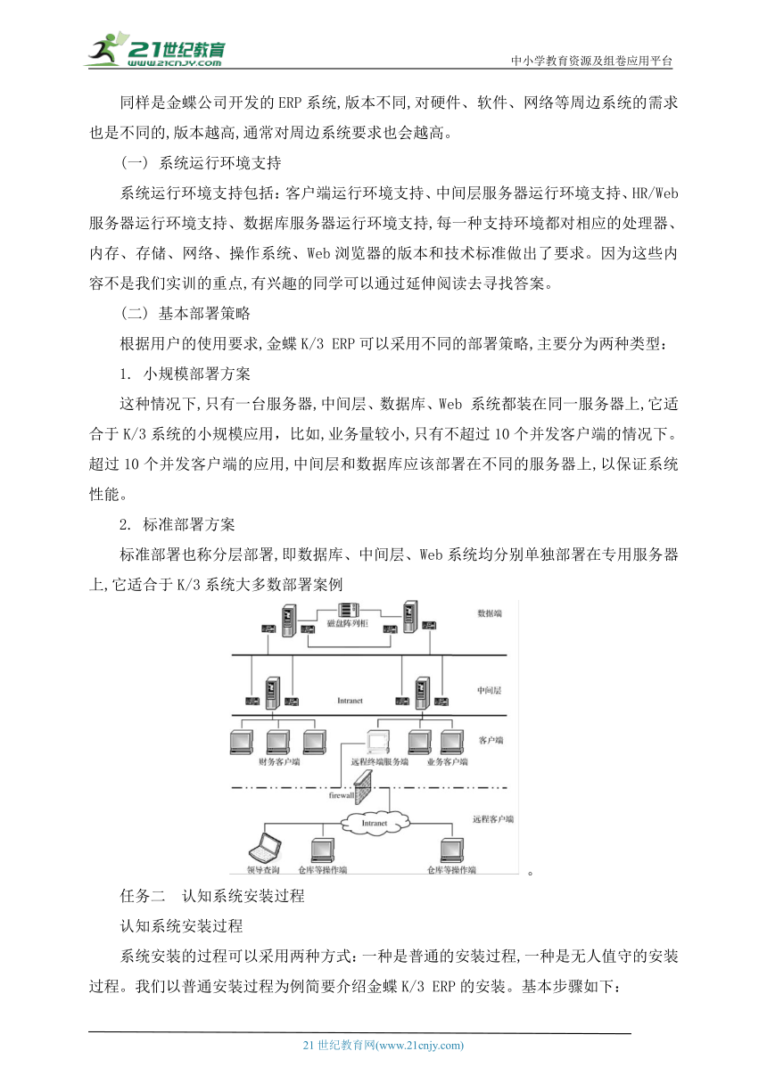 中职－ERP项目实训－03 项目三  系统管理实训 教案