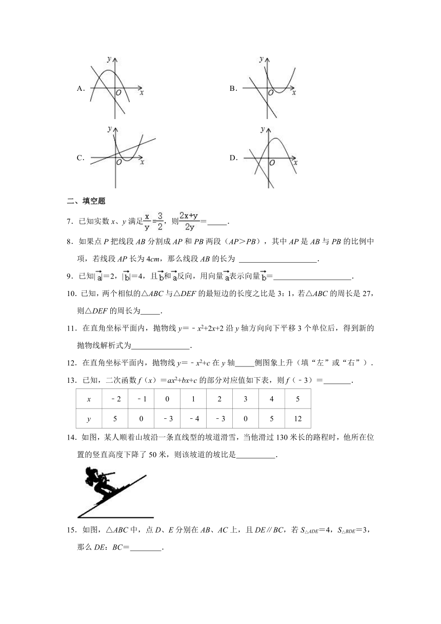 2020-2021学年上海市民办新北郊初级中学九年级（上）期中数学试卷（Word版含解析）