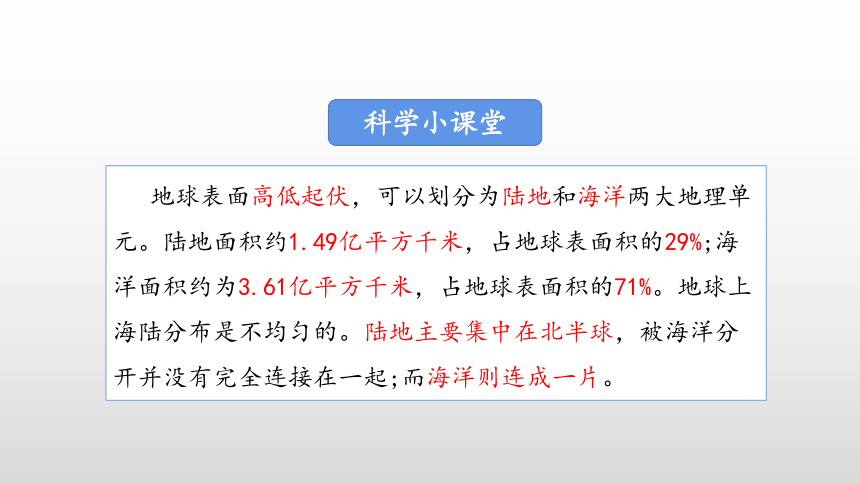 2.1 地球的表面 课件（16张PPT）