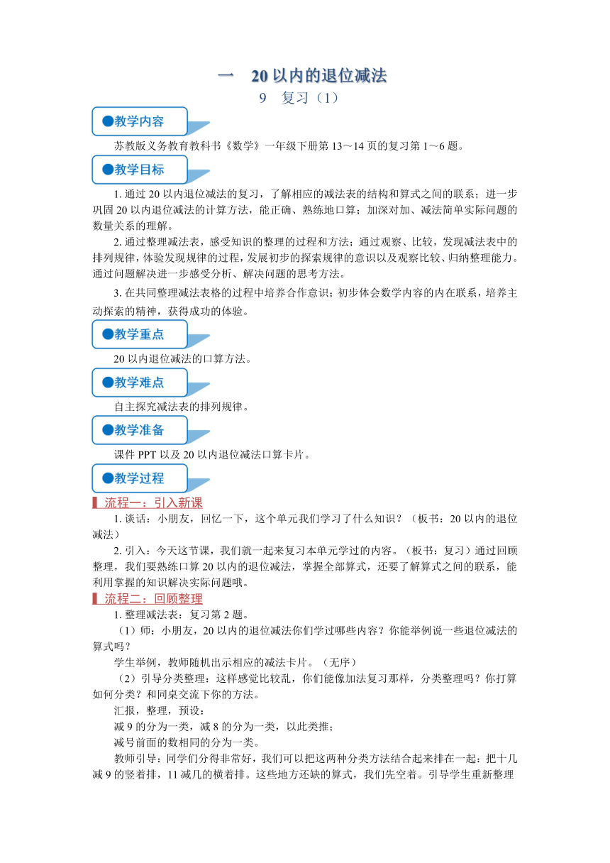 苏教版一年级数学下册《20以内的退位减法复习1》教案