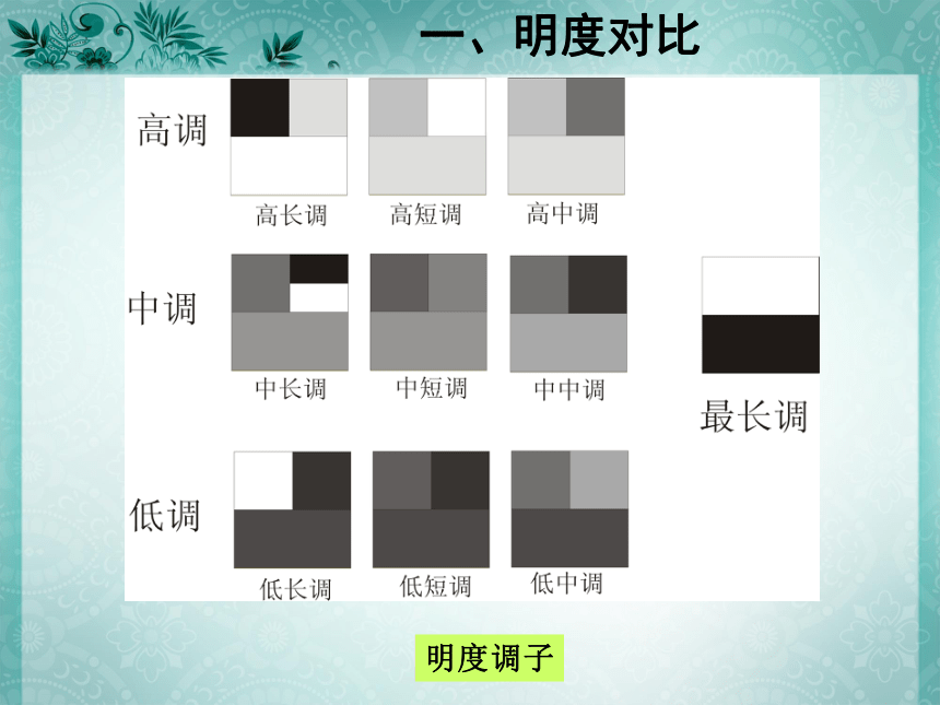 4.2服装色彩的对比 课件(共20张PPT)-《服装设计基础》同步教学（北京邮电大学出版社）