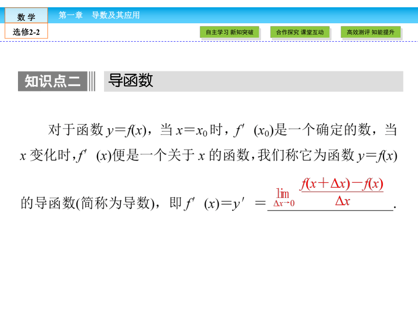 （人教版）高中数学选修2-2课件：第1章 导数及其应用1.1.3（41张）