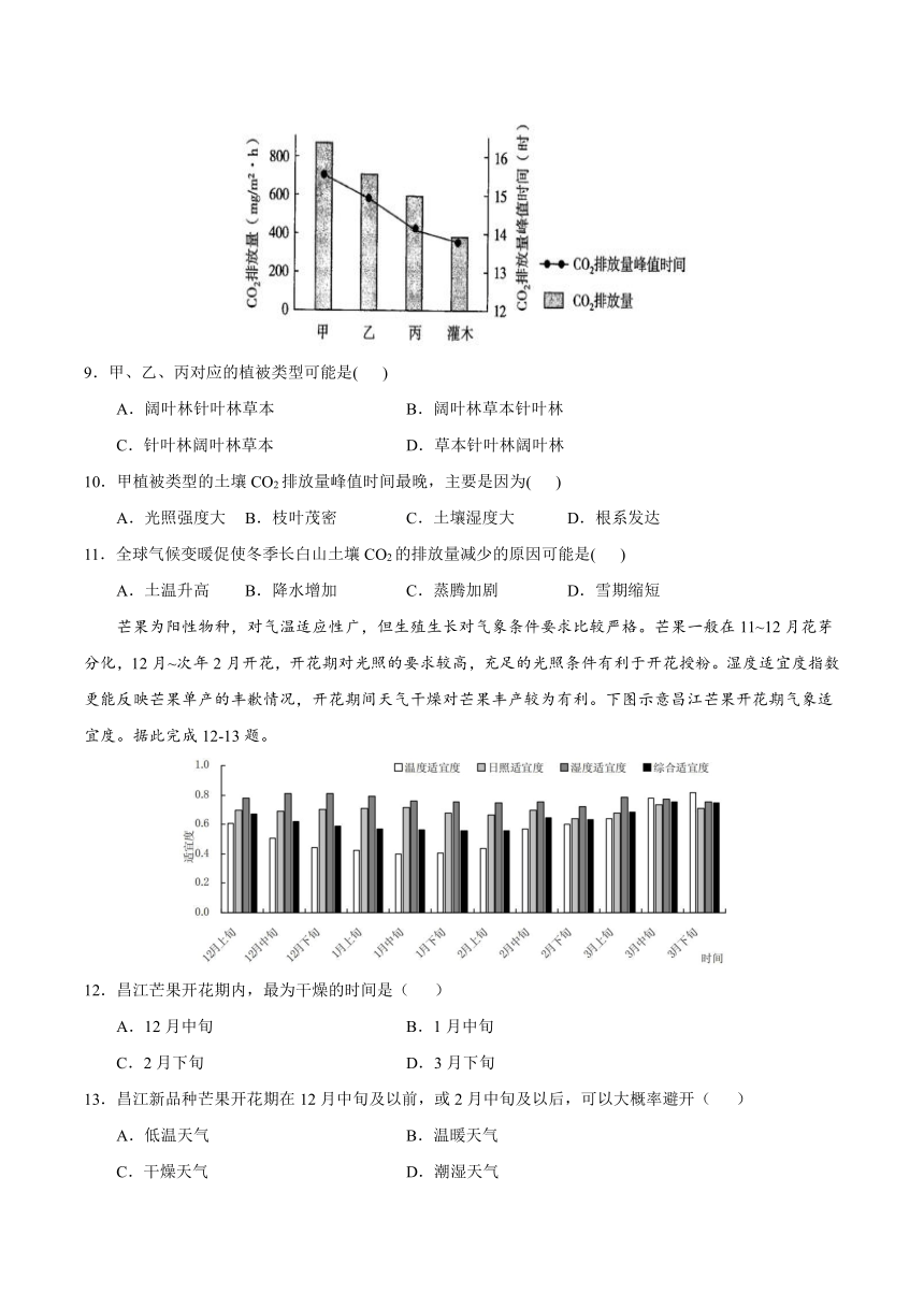 2022届高三上学期7月地理暑假基础训练卷01（河北专用） Word版含答案