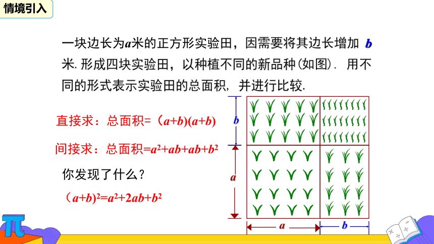 人教版数学八年级上册 14.2.2完全平方公式 课件 （word，含答案）