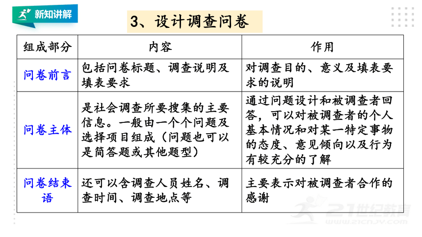 初中历史与社会中考一轮复习专题五 第三讲  正确评价历史人物  精选课件