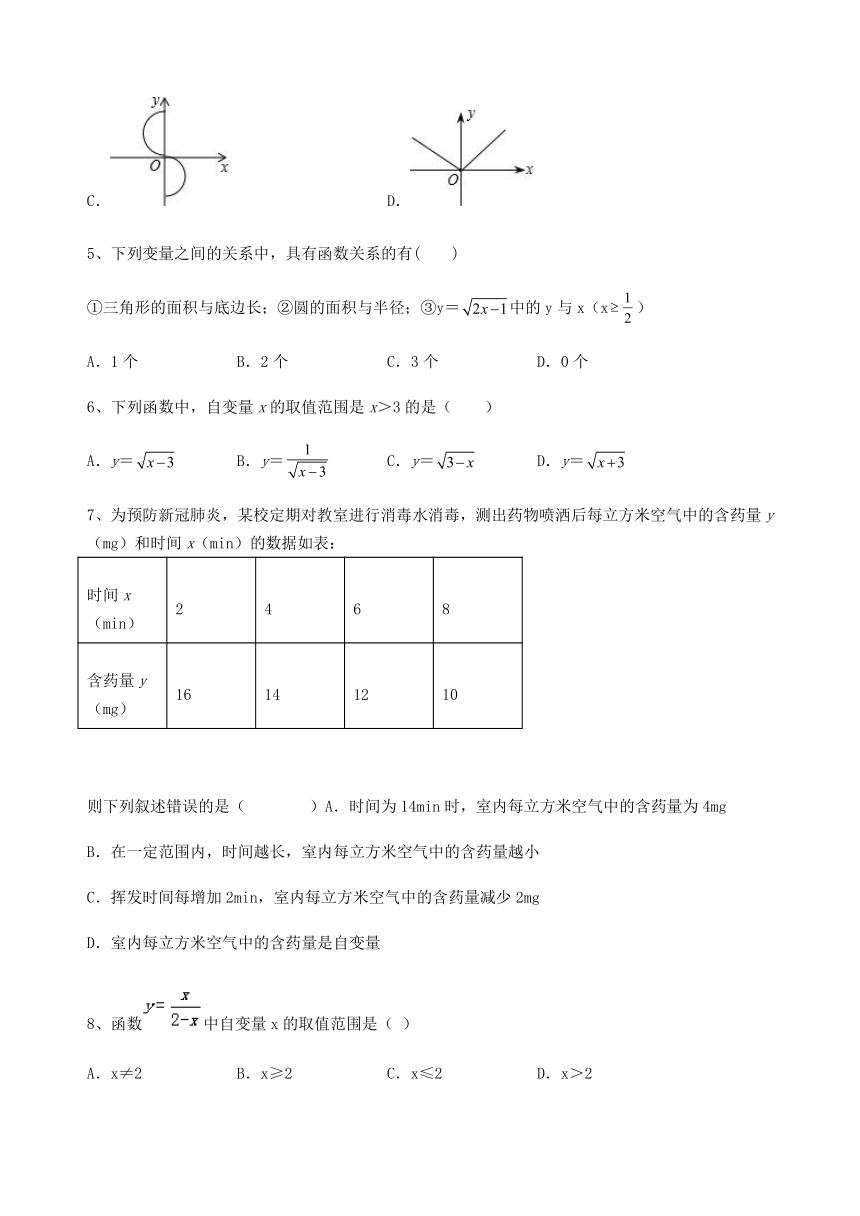 2022-2023学年华东师大版八年级数学下册17.1变量与函数 课后综合练习(无答案）