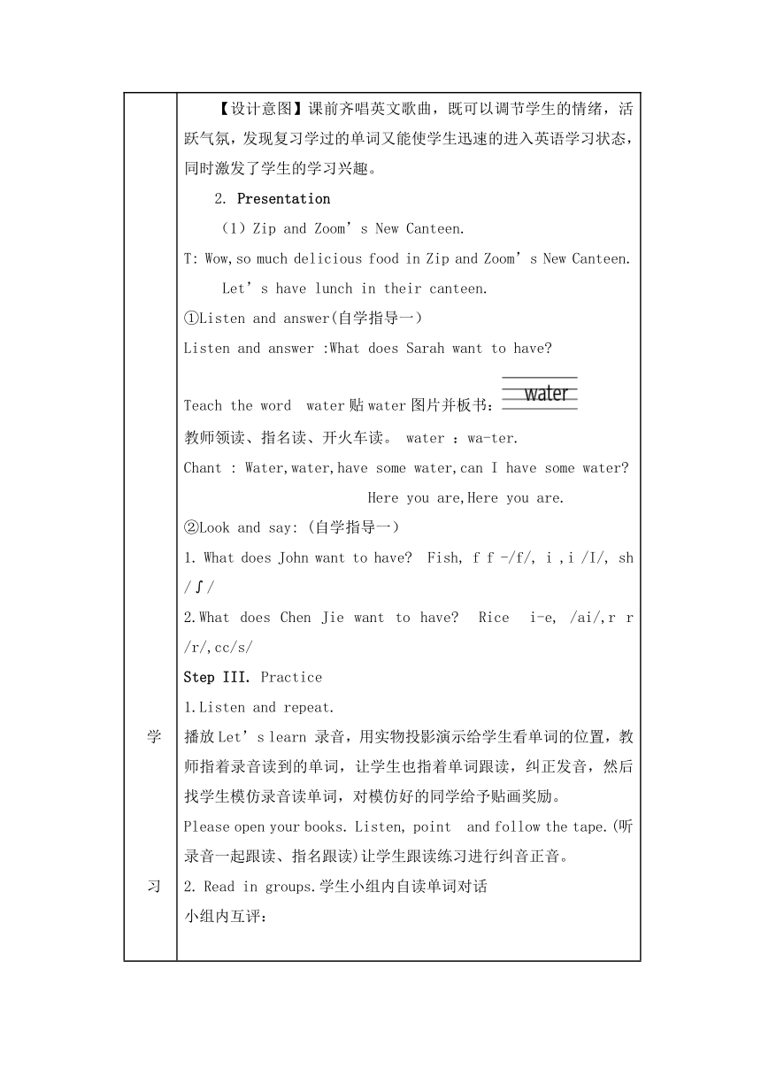 Unit 5 Let's eat! Part B   Let's learn 表格式教案