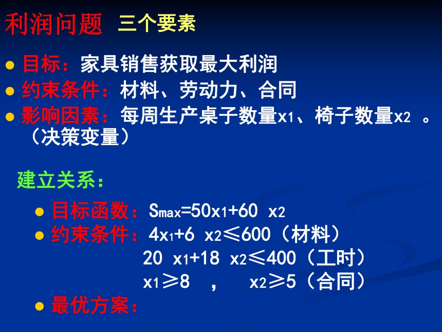 第三单元、系统及其设计、、第三节、系统设计的优化与实现 课件（43ppt）