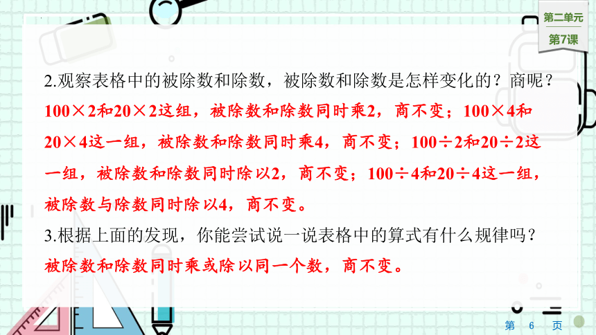 2.7商不变的规律（课件）四年级上册数学苏教版(共15张PPT)