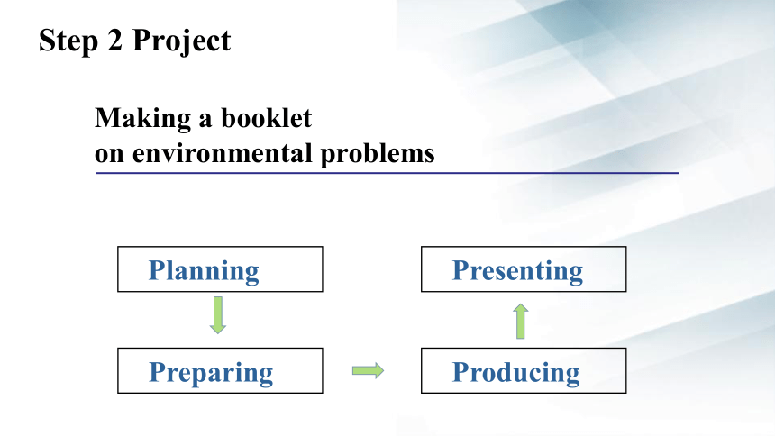 牛津译林版（2019）必修第三册  Unit 1 Nature in the Balance  Project & Assessment & Further study 课件（23张PPT）