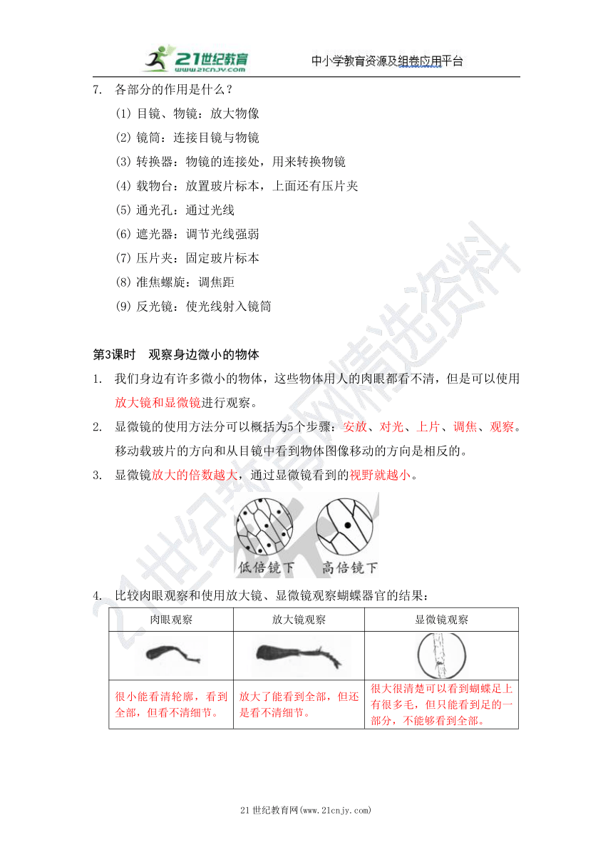 教科版（2017秋）六年级上册2022年秋最新图文版知识清单（全册）